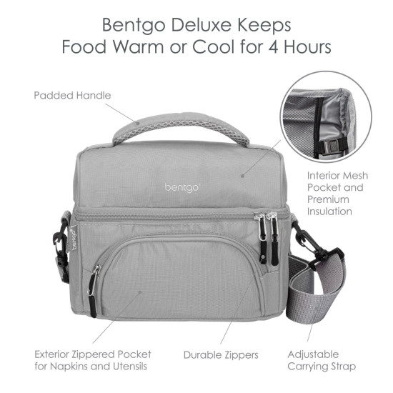 Bentgo Deluxe Lunch Bag - Gris