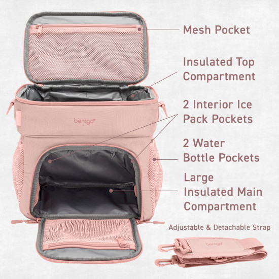 Bentgo Prep Deluxe Multimeal Bag (Rosado)